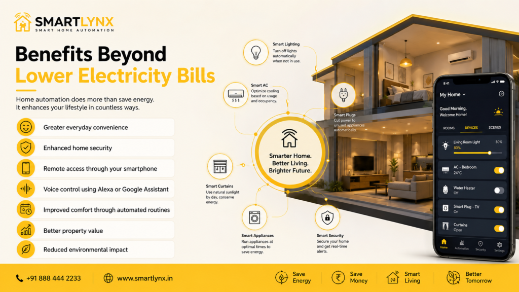 Benefits Beyond Lower Electricity Bills