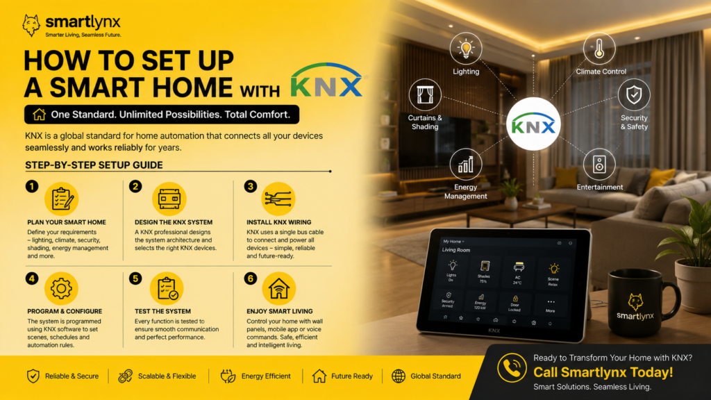 How to Set Up a Smart Home with KNX