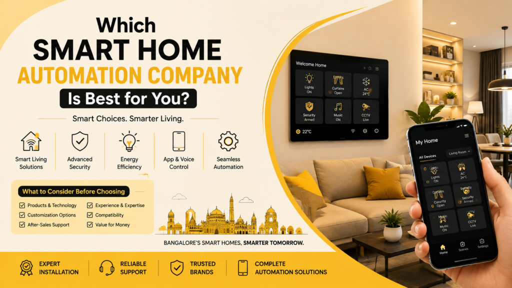 Which Smart Home Automation Company Is Best for You Which Smart Home Automation Company Is Best for You